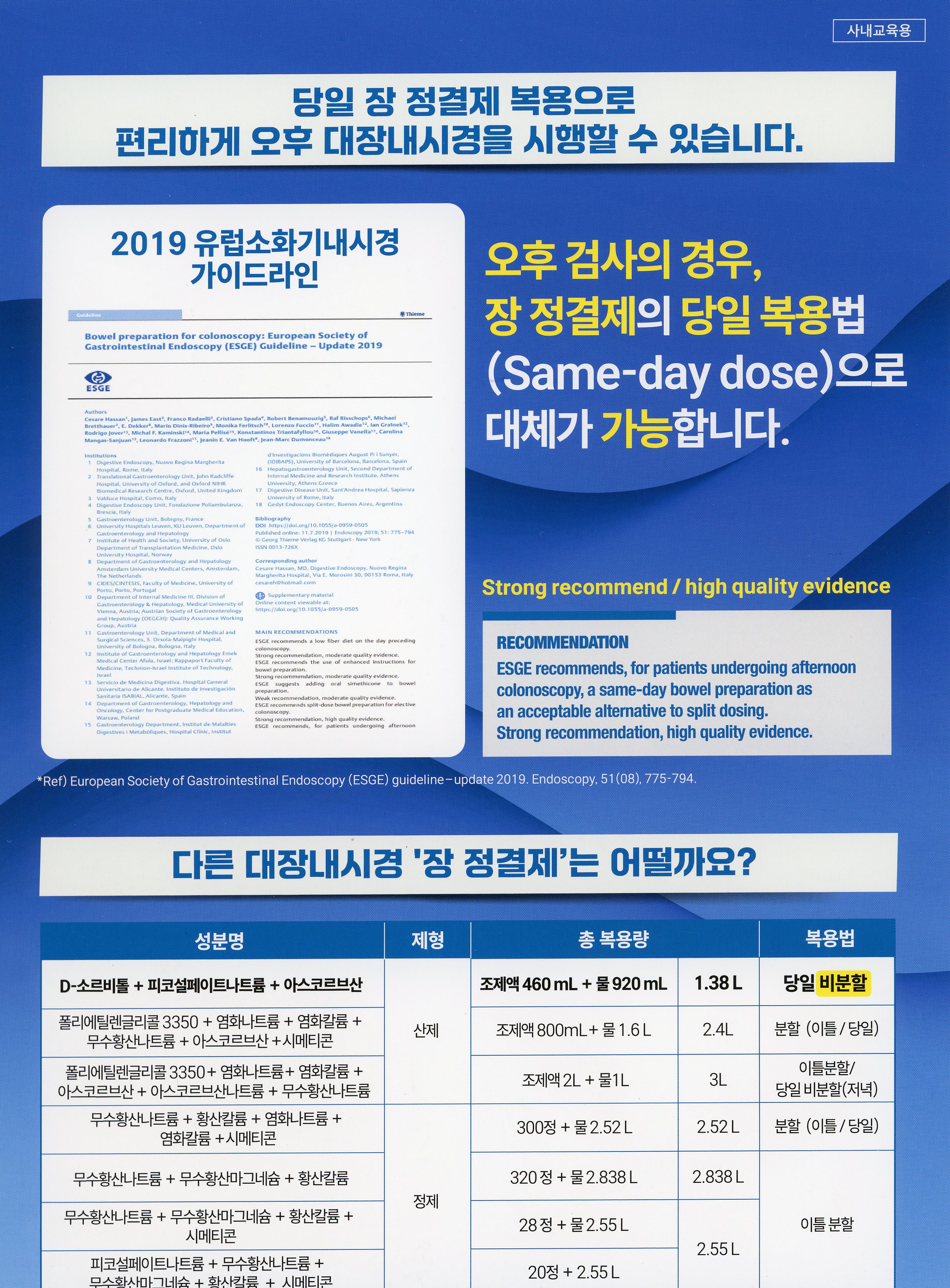 원프렙 당일 장정결제 복용 안내