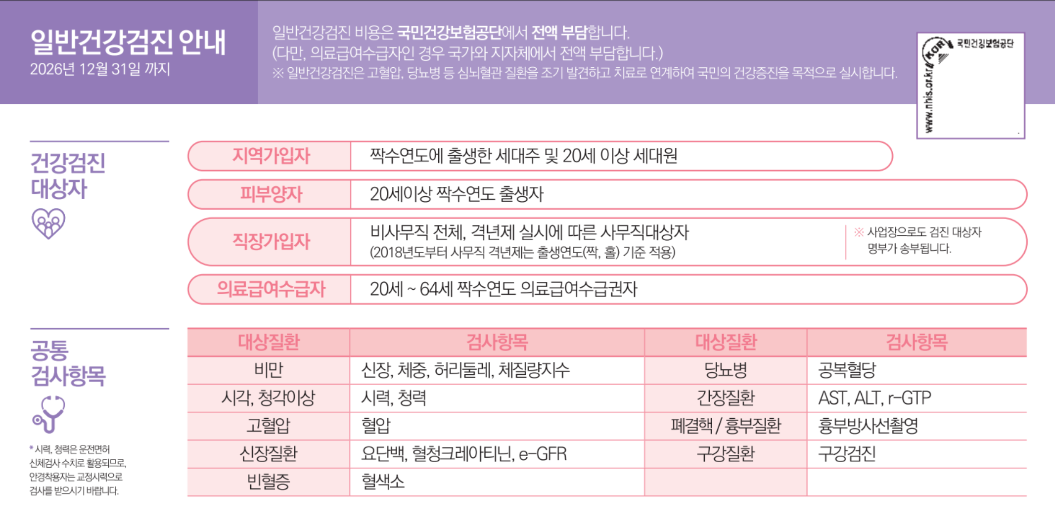 2026 공단 일반건강검진 안내
